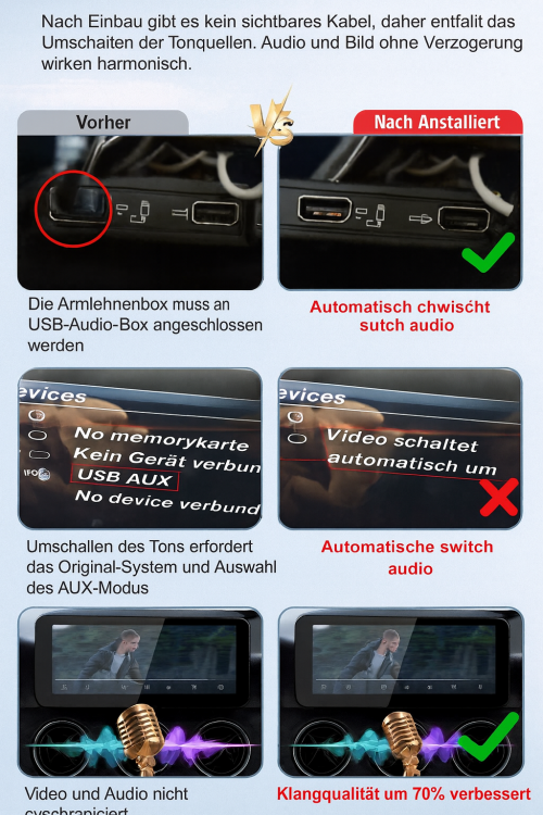 VERSION 2026 NTG 5.0 Android Display 12,3″ C W205 GLC X253 V W447 Wireless CarPlay & Android Auto